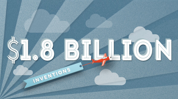 1.8 Billion annual in inventor products